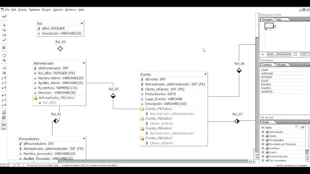 explicacion modelo relacional del GAES TECNOLOGY FORCE смотреть онлайн