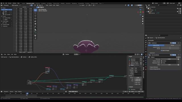 Outline effects in Blender using geometry nodes смотреть онлайн
