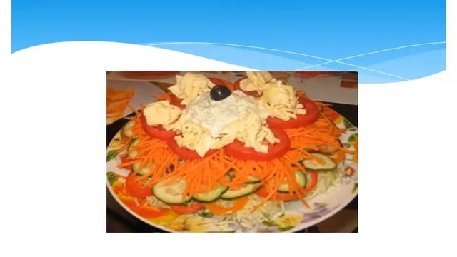 Презентация сайта Кулинарные рецепты. смотреть онлайн