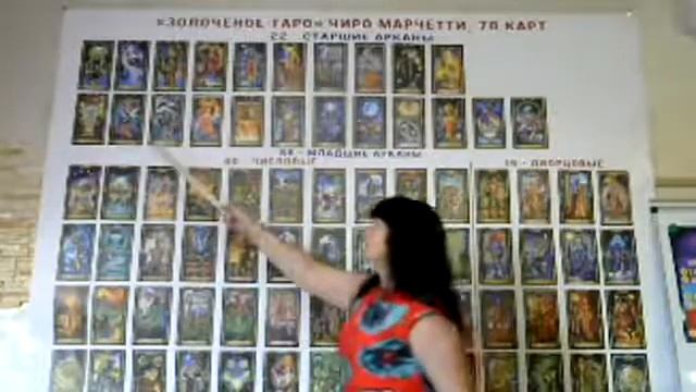 Открытое занятие школы таро "Роза ветров" часть1 смотреть онлайн