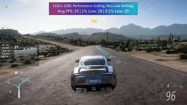 FORZA HORIZON БЕЗ ВИДЕОКАРТЫ! ТАКОЕ ВОЗМОЖНО? • Игровая неделя • StreamJobTV смотреть онлайн