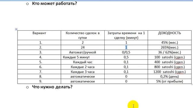 Свой банк дома смотреть онлайн