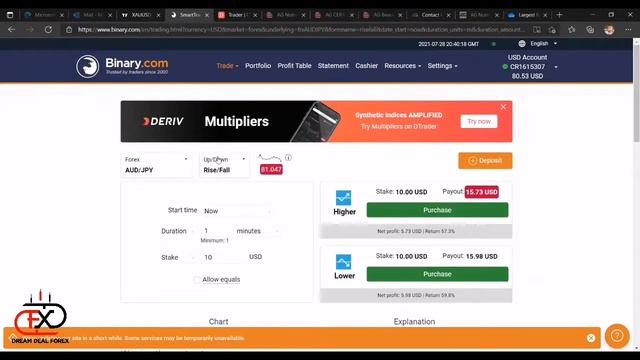 Know Your Deriv.com and Binary.com Platform with Dream Deal Academy смотреть онлайн