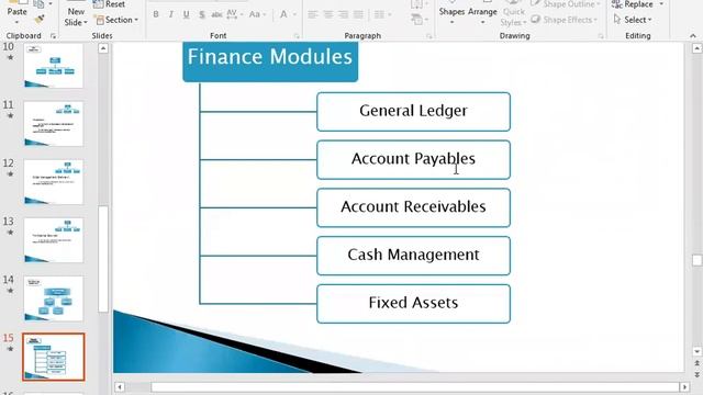 Oracle EBS R12 SCM Functional Training DEMO смотреть онлайн