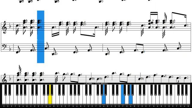 KAOMA - LAMBADA / Piano Tutorial / смотреть онлайн
