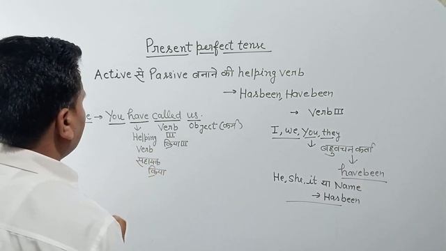 Present Perfect Tense Active Passive смотреть онлайн