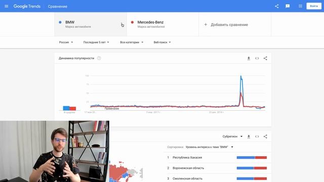 5 ФИШЕК GOOGLE TRENDS смотреть онлайн
