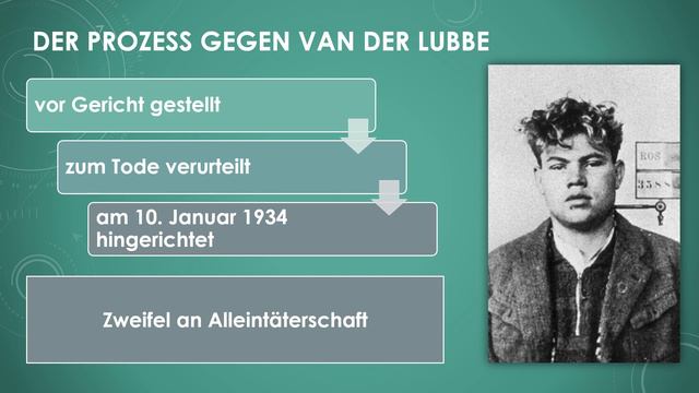 Der Reichstagsbrand einfach und kurz erklärt смотреть онлайн