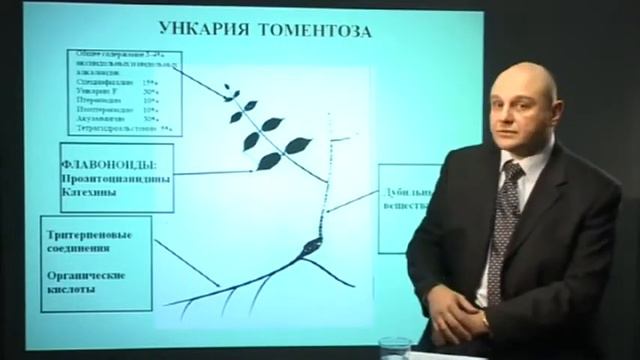 Детокс+, Detox+ -- детоксикация на организма смотреть онлайн