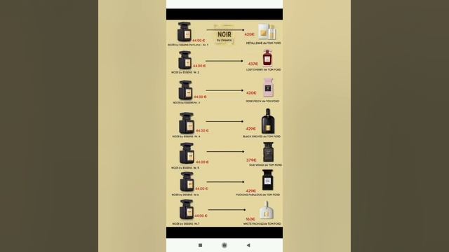 Эссенс. Essens, Noir и их эквиваленты. смотреть онлайн