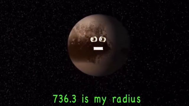Kids Learning Tube Pluto FEAT Eris, Ceres, MakeMake, Hamea смотреть онлайн