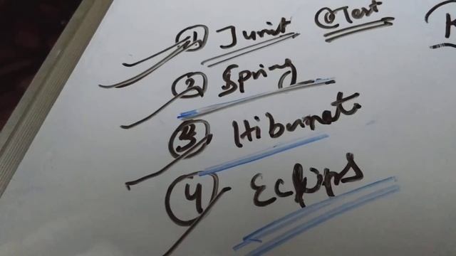 Reflection API in Java смотреть онлайн