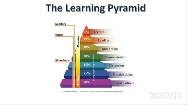 Android Free Master Class смотреть онлайн