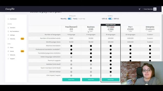 Плагины wordpress: как установить и настроить. Плагин WP на примере ConveyThis.