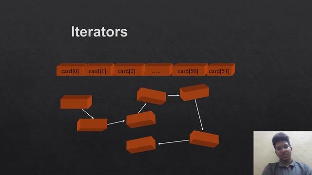 Discovering Documentation for Java Container Classes смотреть онлайн