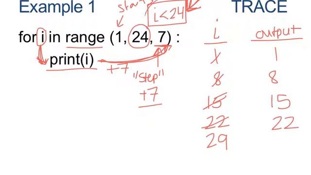 CS in Python - Unit 4 Video 4A - For Loops (Type 3) смотреть онлайн