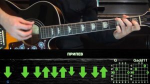 ПОДРОБНЫЙ РАЗБОР НА ГИТАРЕ | Radiohead - Creep