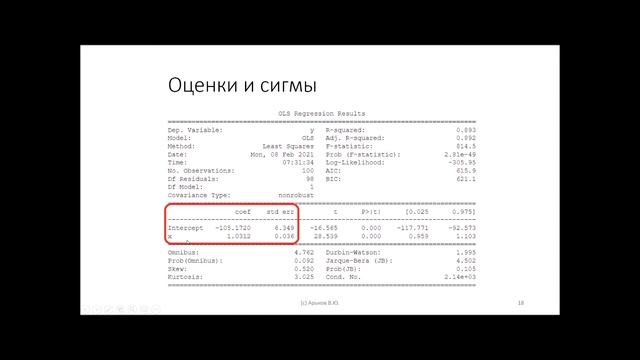 Эконометрика Качество регрессии смотреть онлайн