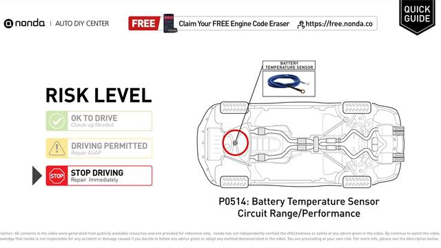 What is P0514 Engine Code [Quick Guide] смотреть онлайн