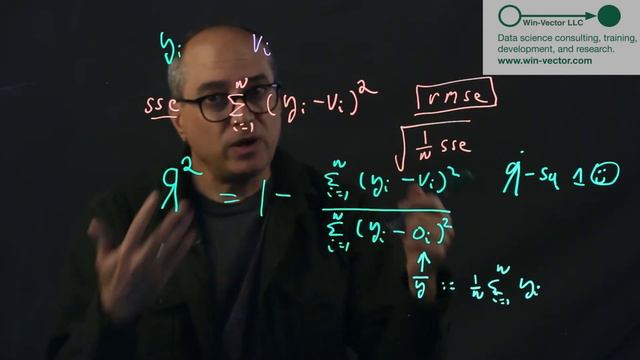 R squared смотреть онлайн