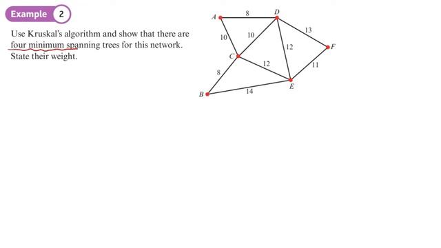 3.1 Kruskal's algorithm (DECISION 1 - Chapter 3: Algorithms on graphs) смотреть онлайн