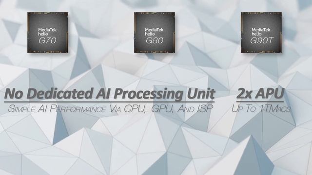 MediaTek Helio G70 VS Helio G80 VS Helio G90T - AnTuTu-Geekbench Benchmark Score - Hindi смотреть онлайн