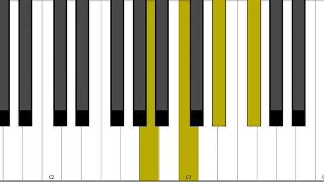 A Dim7 Piano Chord смотреть онлайн