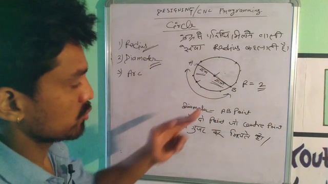 What is Circle, Radius and Diameter or Arc and How to Calculate Radius Dimensions, Area of Circle смотреть онлайн