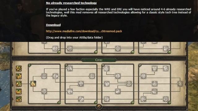 Total War: Attila - Tons of Awesome Mods! смотреть онлайн