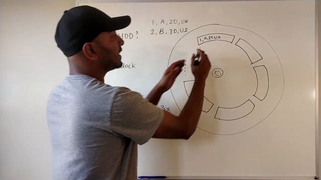 How row oriented and column oriented db works? смотреть онлайн