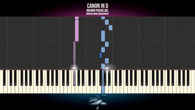 How To Play : Canon In D - Johann Pachelbel | Piano Tutorial EASY смотреть онлайн