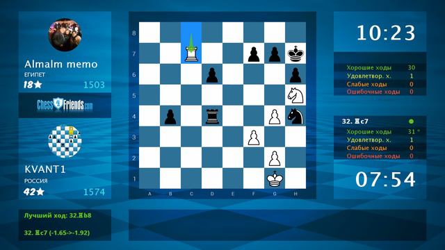 Chess Game Analysis: KVANT1 - Almalm memo : 1-0 (By ChessFriends.com) смотреть онлайн