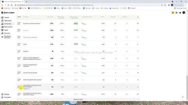 1000 ПОДПИСЧИКОВ НА ДЗЕНЕ заработок на яндекс дзен смотреть онлайн