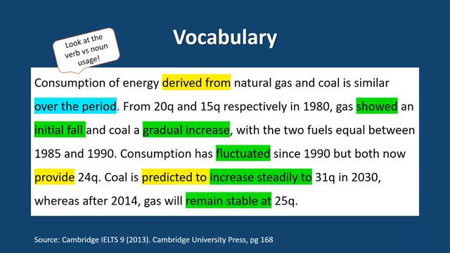 IELTS Writing Task 1: Analyzing Model Answers - Energy Graph смотреть онлайн