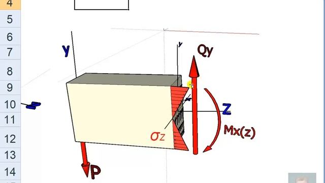 Внутренние силы в стержнях Qy и Мх ВИДНО, не нужны никакие правила... Открываем ТРЕТИЙ ГЛАЗ! смотреть онлайн