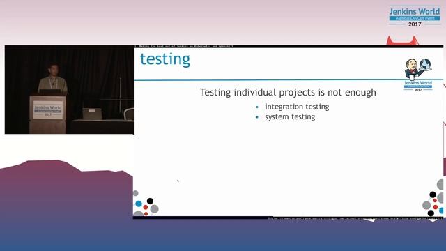 Jenkins World 2017: Making the Best Out of Jenkins on Kubernetes and OpenShift смотреть онлайн