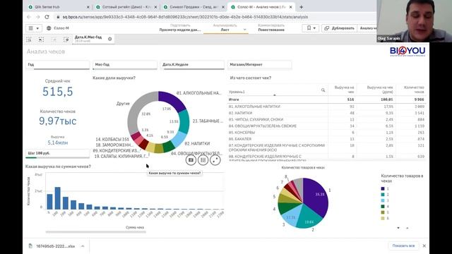 Выступление Сергея Илюхи и Олега Сарапина о BI системе на базе Qlik смотреть онлайн