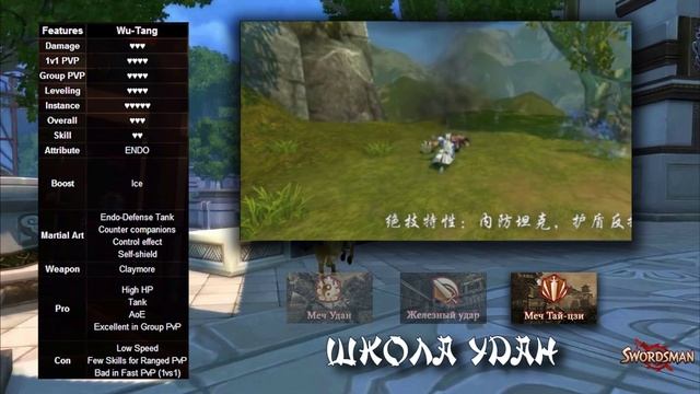 #9 Свордсмен классы: Школа Удан / Swordsman Online Classes: Wu-Tang - Yonna Yon смотреть онлайн