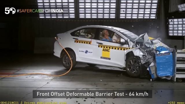 Top 15 Safest Cars In India 2023 || 5 Star Safety Rating Cars In 2023 || Safe SUV Cars смотреть онлайн