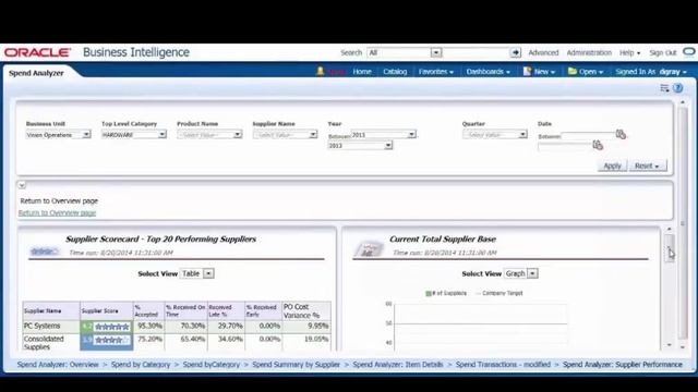Jump Start Enterprise Reporting with Pre Built BI Applications смотреть онлайн