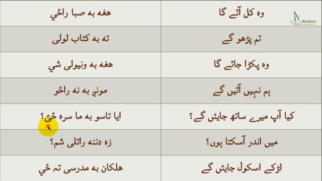 Lesson 51 - Pashto Future Indefinite Tense || Learn Pashto Tenses || Pashto Online Courses for Free смотреть онлайн