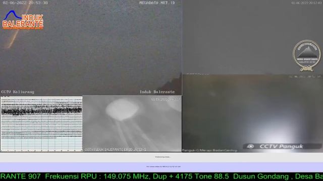 Live Streaming Merapi - Merapi Volcano Eruption, Central Java, Indonesia 02/06/2022 смотреть онлайн