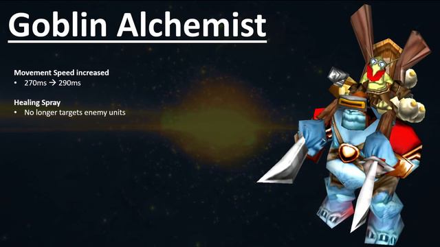 Patch 1.29 live: Neutral Hero Balance Changes смотреть онлайн