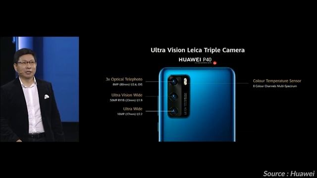 Huawei P40, P40 Pro, P40 Pro+ Price In Pakistan | Specification Launch Date смотреть онлайн