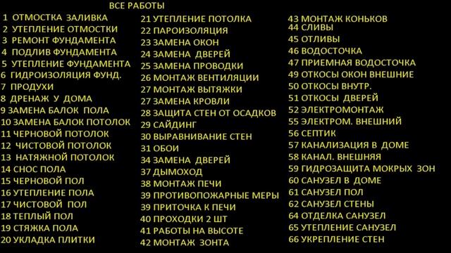 РЕКОНСТРУКЦИЯ ДАЧА В ПМЖ ЦЕНА ВИДЫ РАБОТ смотреть онлайн