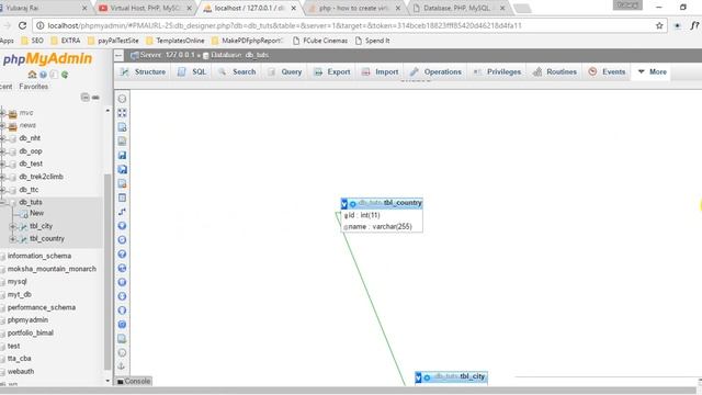 City Listing by country using Ajax | Vertual_Host, PHP, MySQL | Yubaraj Rai смотреть онлайн
