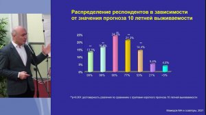 Гиперкалиемия у пациентов с ХБП. Диалог нефролога и кардиолога
