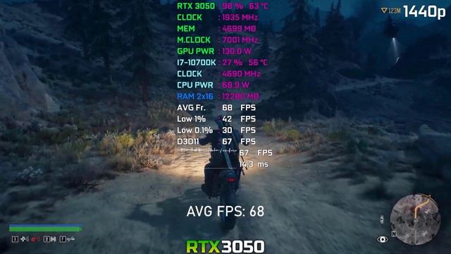 GeForce RTX 3050 - Test in 11 Games смотреть онлайн