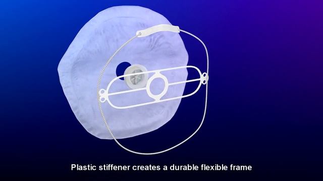 Технология 3D FLEX-TO-FIT смотреть онлайн
