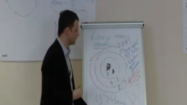Задание дилерам от ЗАО Эксмаш смотреть онлайн